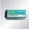 drone battery manufacture